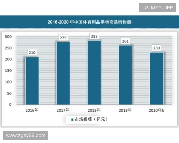 聚焦体育全球赛事格局与未来发展趋势探析及国际影响力提升路径研究 - 副本 - 副本