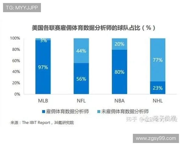 聚焦体育赛事核心数据驱动的竞技表现与趋势分析全景洞察研究报告
