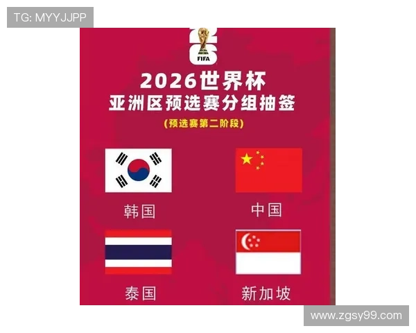 2026年世界杯赛事全程报道:各队备战情况、赛程安排与精彩看点解析 - 副本 - 副本 (2) 2026年世界杯赛事全程报道:各队备战情况、赛程安排与精彩看点解析 - 副本 - 副本 (2)