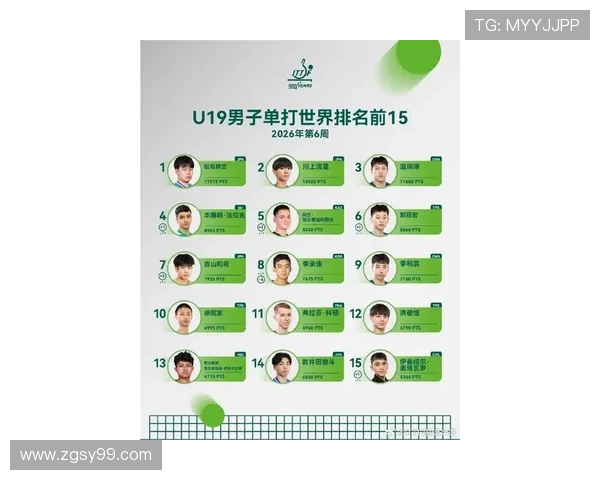 2026年全球体育排行榜揭晓 各大项目明星运动员排名引发热议 - 副本 (2) 2026年全球体育排行榜揭晓 各大项目明星运动员排名引发热议 - 副本 (2)