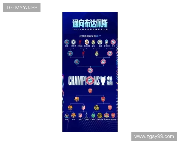 2026年欧冠最新排名揭晓 各大豪门争夺激烈 谁将最终登顶 - 副本 - 副本 2026年欧冠最新排名揭晓 各大豪门争夺激烈 谁将最终登顶 - 副本 - 副本