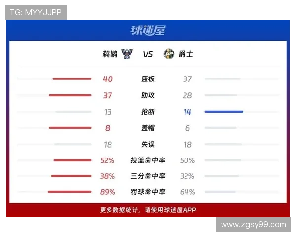 NBA赛事平台中心深度解析最新赛程战报与精彩回顾