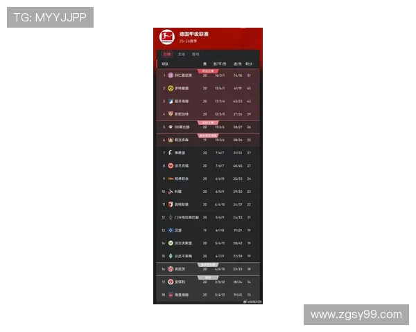 中甲最新赛果揭晓各队表现分化积分榜形势趋于明朗 - 副本 (2) - 副本