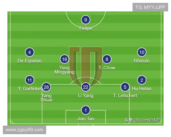 亚冠比赛深度分析：球队表现、战术变化与未来走势解析 - 副本 - 副本 - 副本